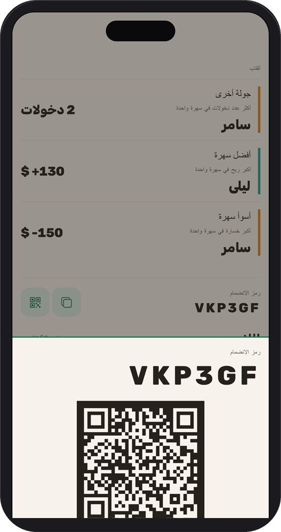 كل الطاولة ترى الصندوق، مباشرة