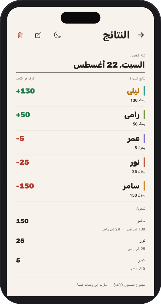 ستة ديون. تحويلان. صفر جدال.
