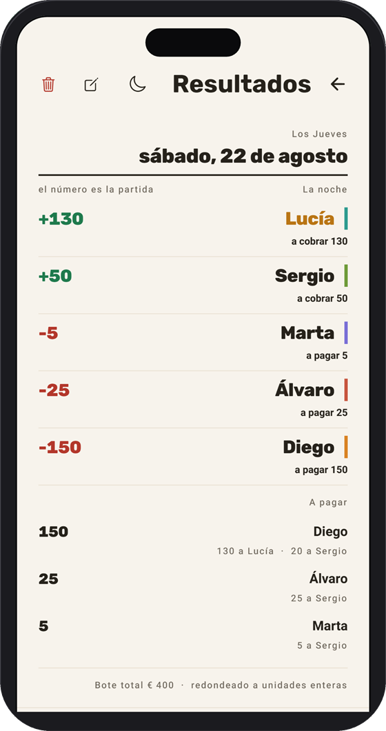 Seis deudas. Dos pagos. Cero discusiones.