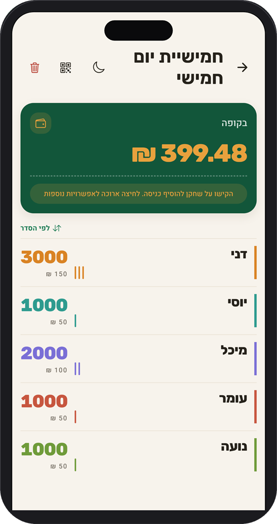 כניסות נסגרות בשתי נקישות