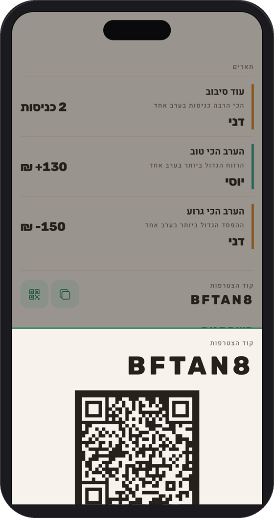 כל השולחן רואה את הקופה, חי