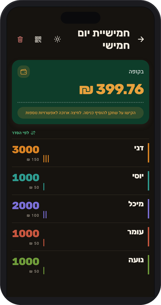 דני נכנס. שוב.